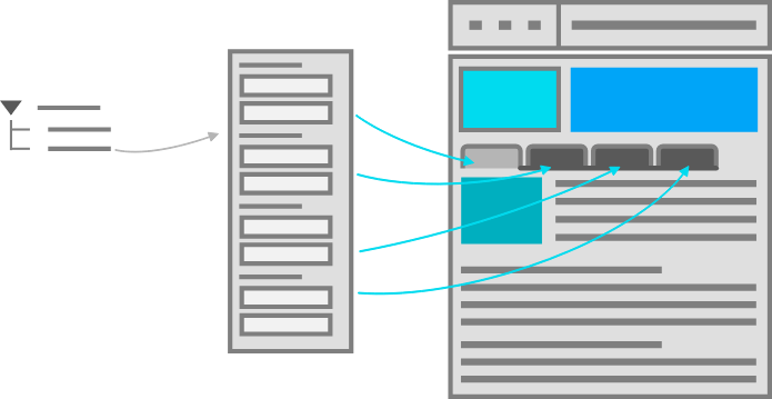 Illustration showing a data tree flowing into a formatted list, flowing into a navigation menu on a website