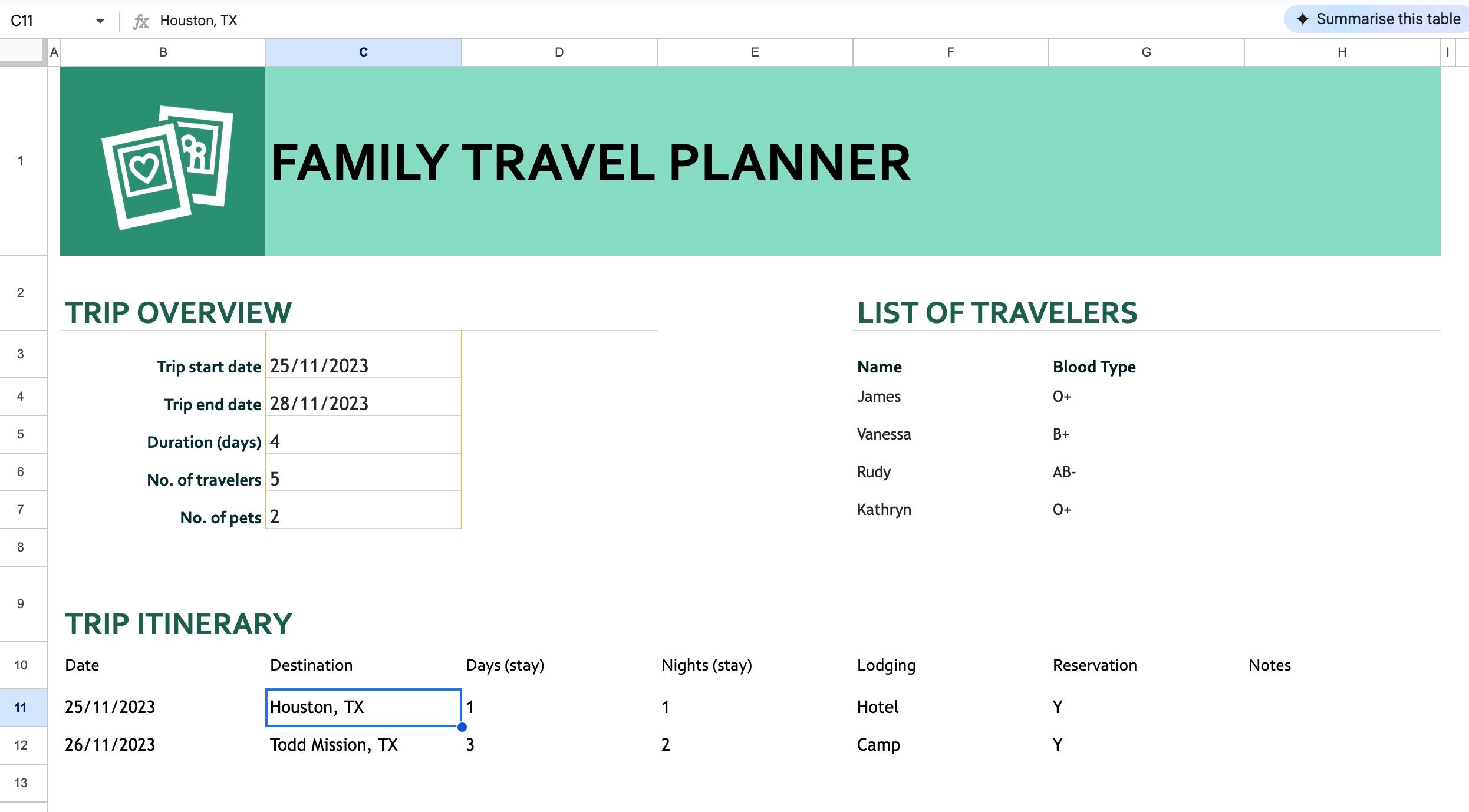 Travel planning in Google Sheets