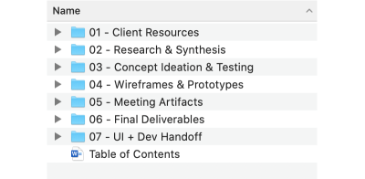 Folder structure for UX assets